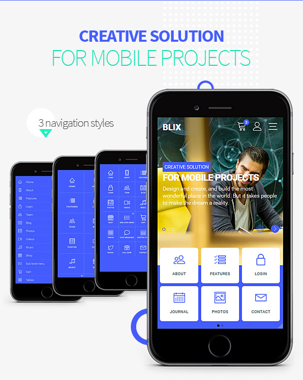 Blix Mobile Template