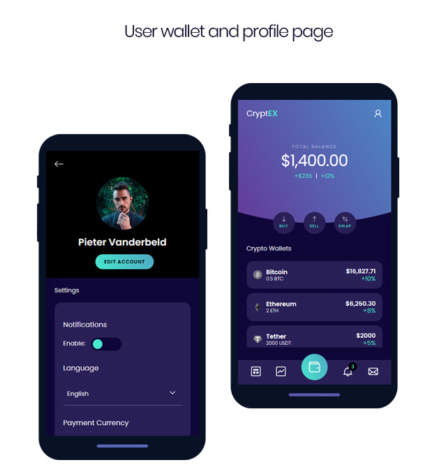 Cryptex - Mobile HTML Template